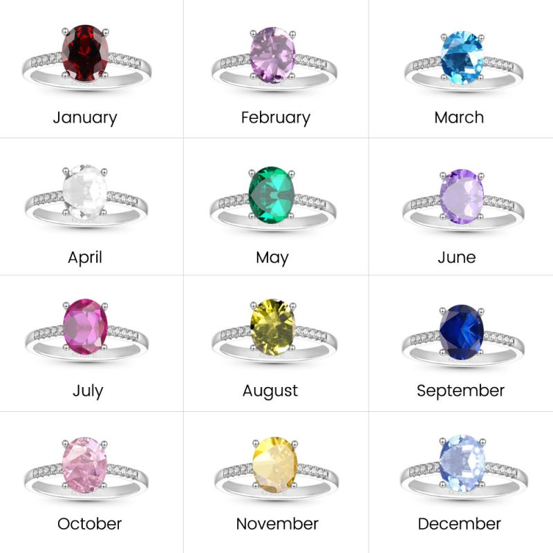 Oval-Cut Birthstone Ring