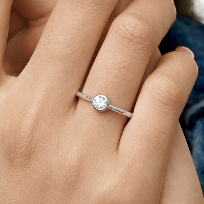 Basic Birthstone Promise Ring