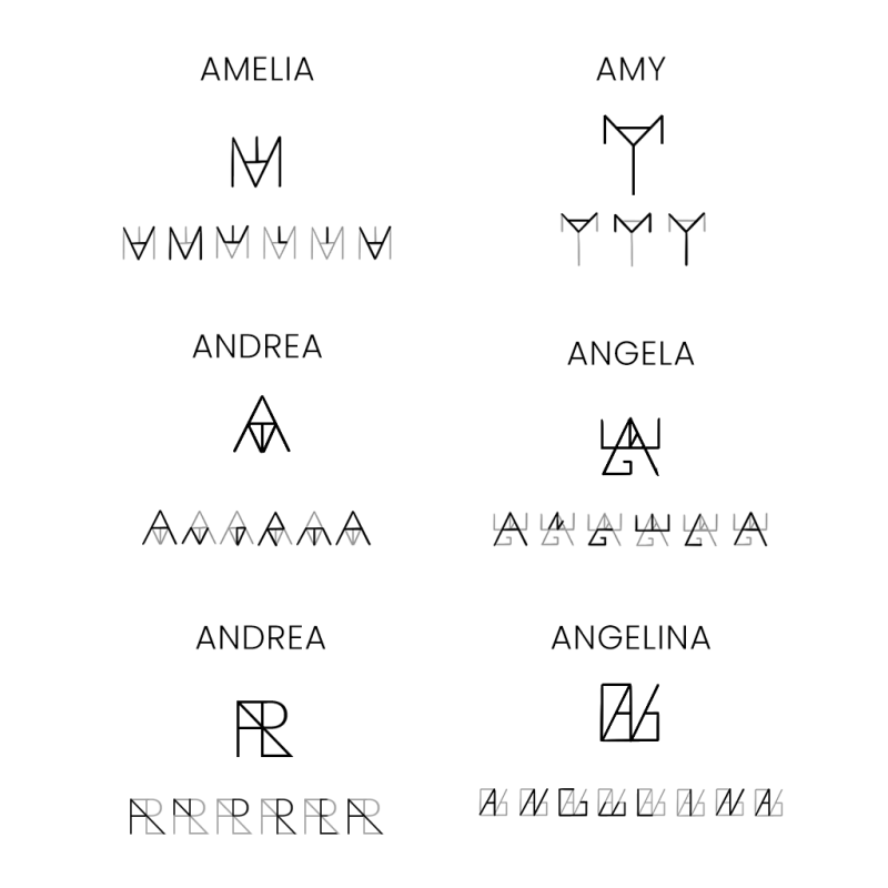 Minimalist Monogram Name Necklace