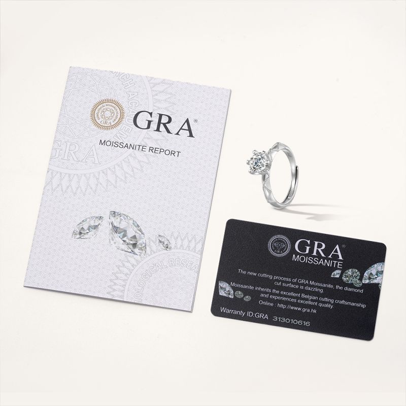 Classic 1Ct Round 925S & VVS Moissanite Ring